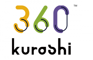 KURASHI360