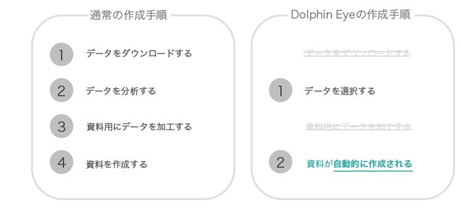 Dolphin_Eye5