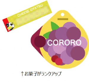 cororo